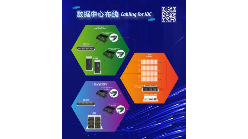 FTTH Cabling