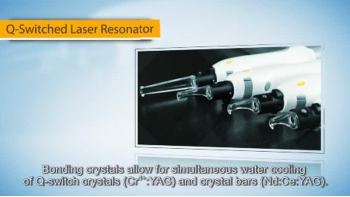 Q Switched Laser Resonator